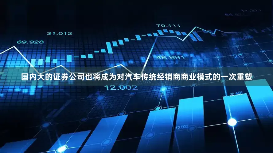 国内大的证券公司也将成为对汽车传统经销商商业模式的一次重塑