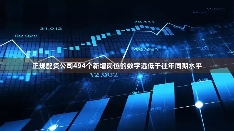 正规配资公司494个新增岗位的数字远低于往年同期水平