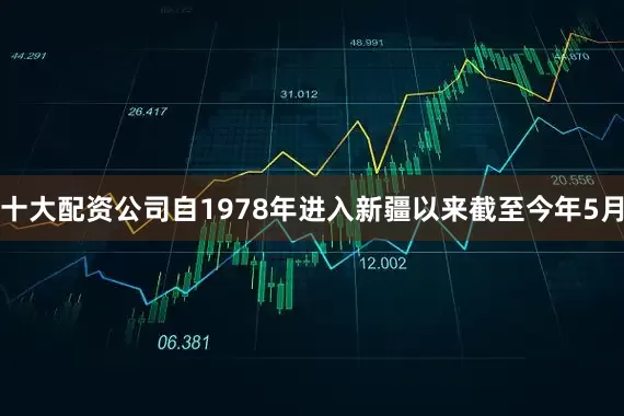 十大配资公司自1978年进入新疆以来截至今年5月
